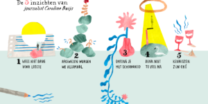 de vijf inzichten van Caroline Buijs