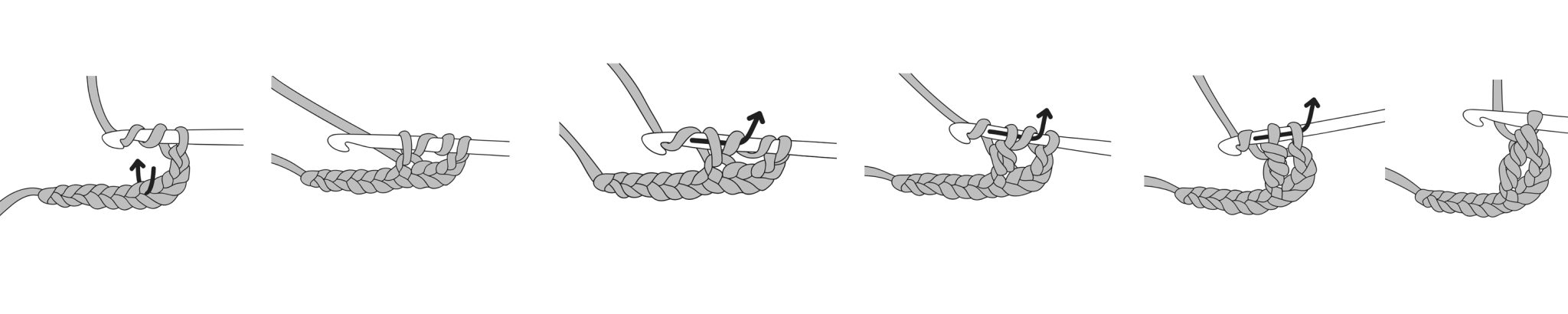 Haken voor beginners